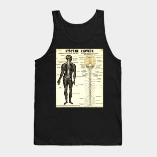 Vintage Poster of the Nervous System Tank Top